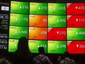 trading saham